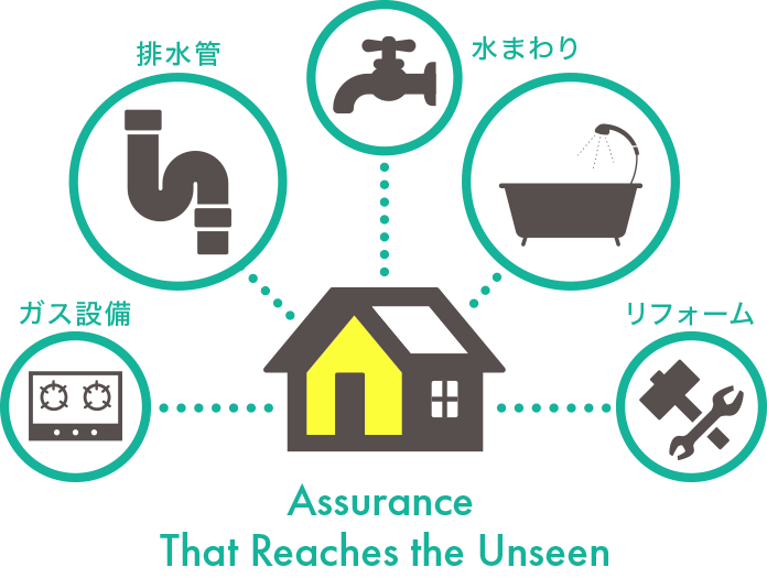 見えない所に届く安心が、暮らし全体と支える。